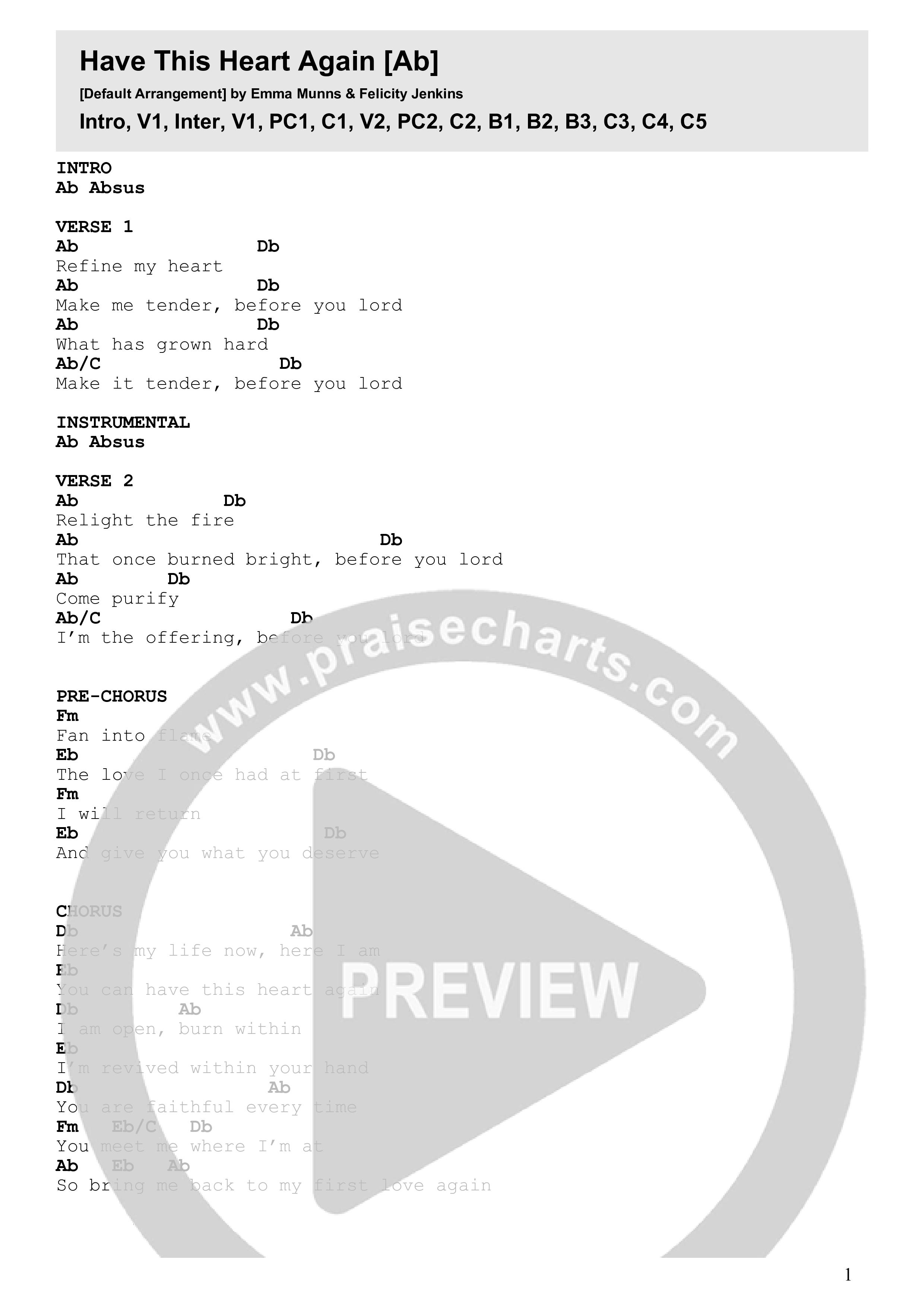 Have This Heart Again (Live) Chord Chart (Kingdom Culture Worship)