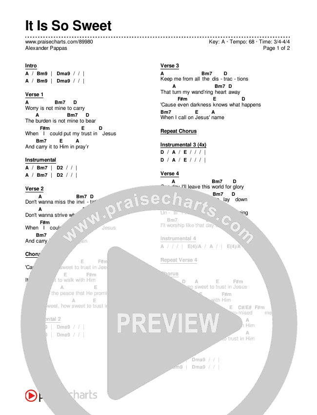 It Is So Sweet Chord Chart (Alexander Pappas)