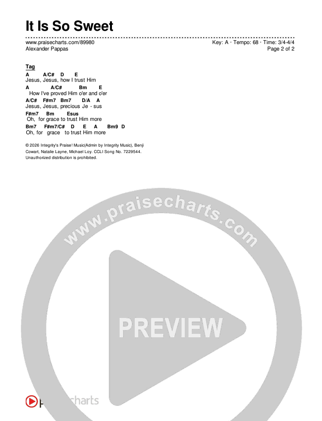 It Is So Sweet Chord Chart (Alexander Pappas)