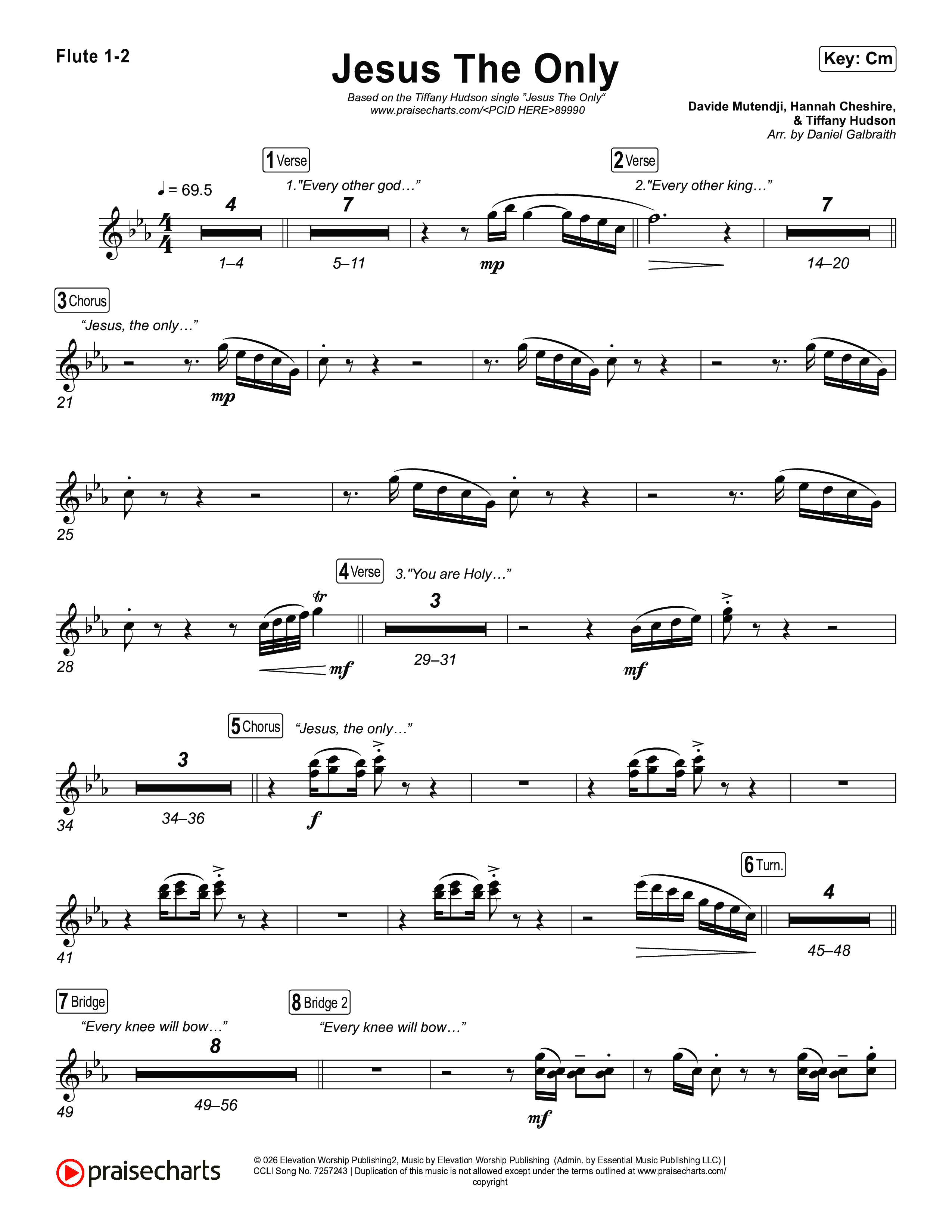 Jesus The Only Wind Pack (Tiffany Hudson / Davide Mutendji)