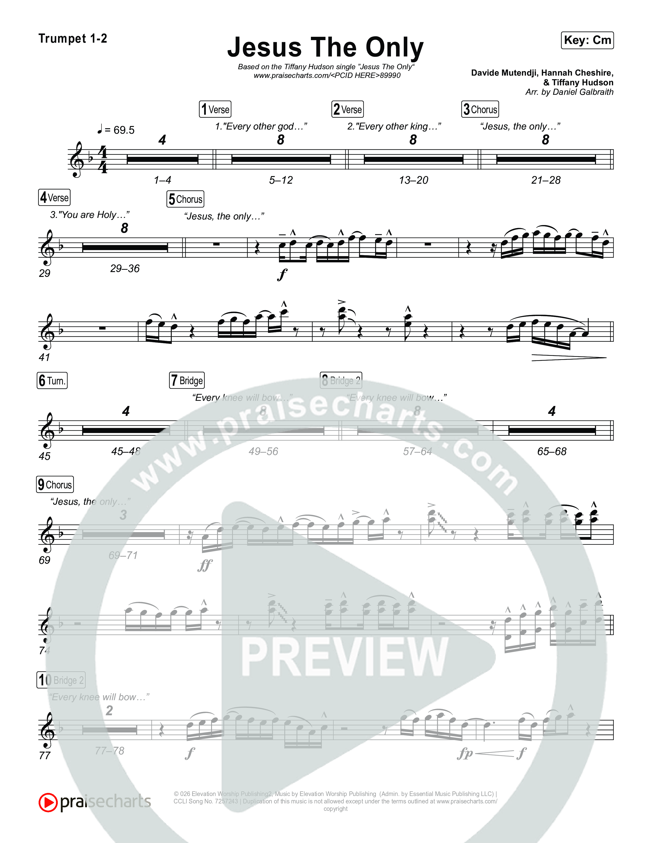 Jesus The Only Brass Pack (Tiffany Hudson / Davide Mutendji)