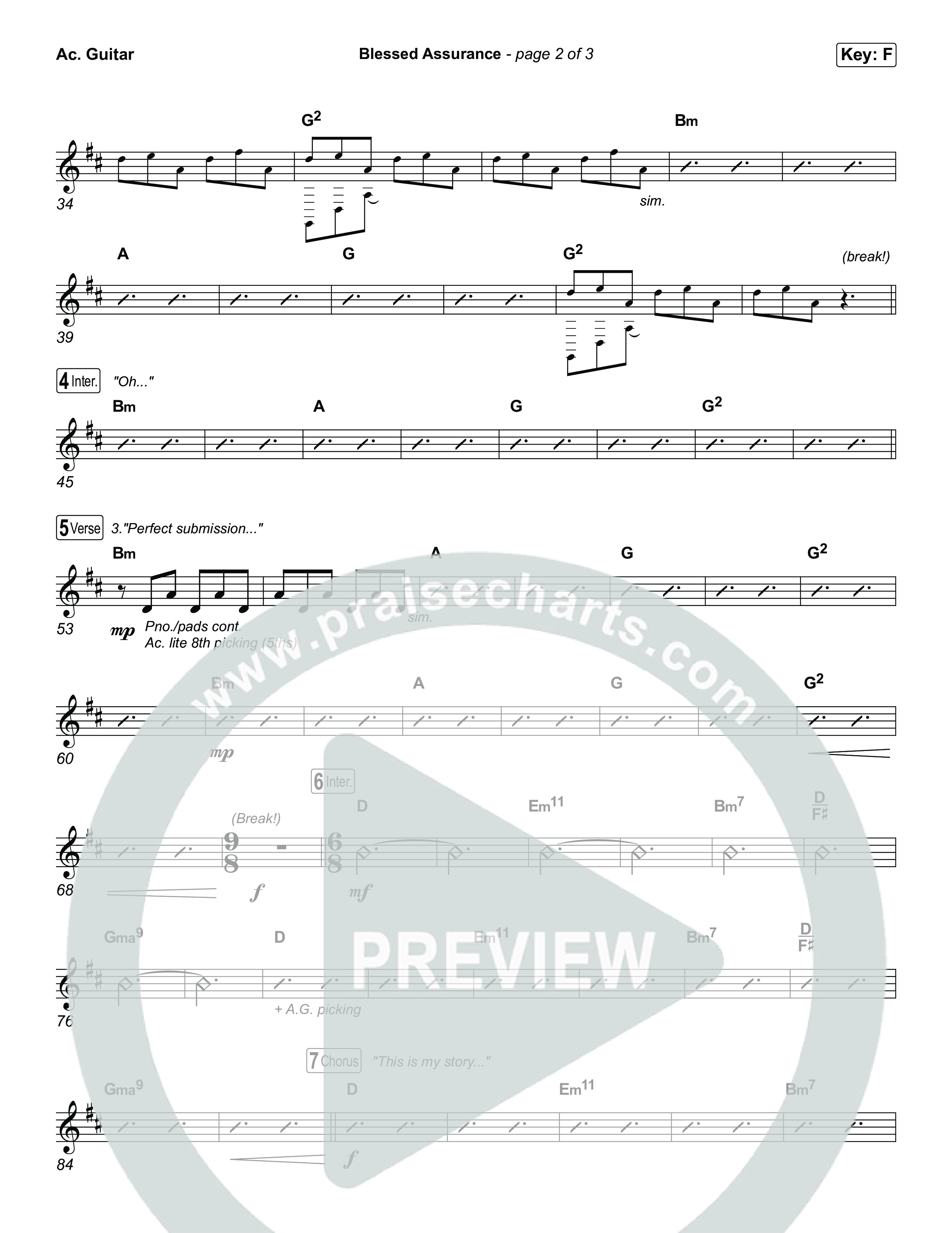 Blessed Assurance Acoustic Guitar (Tommee Profitt)