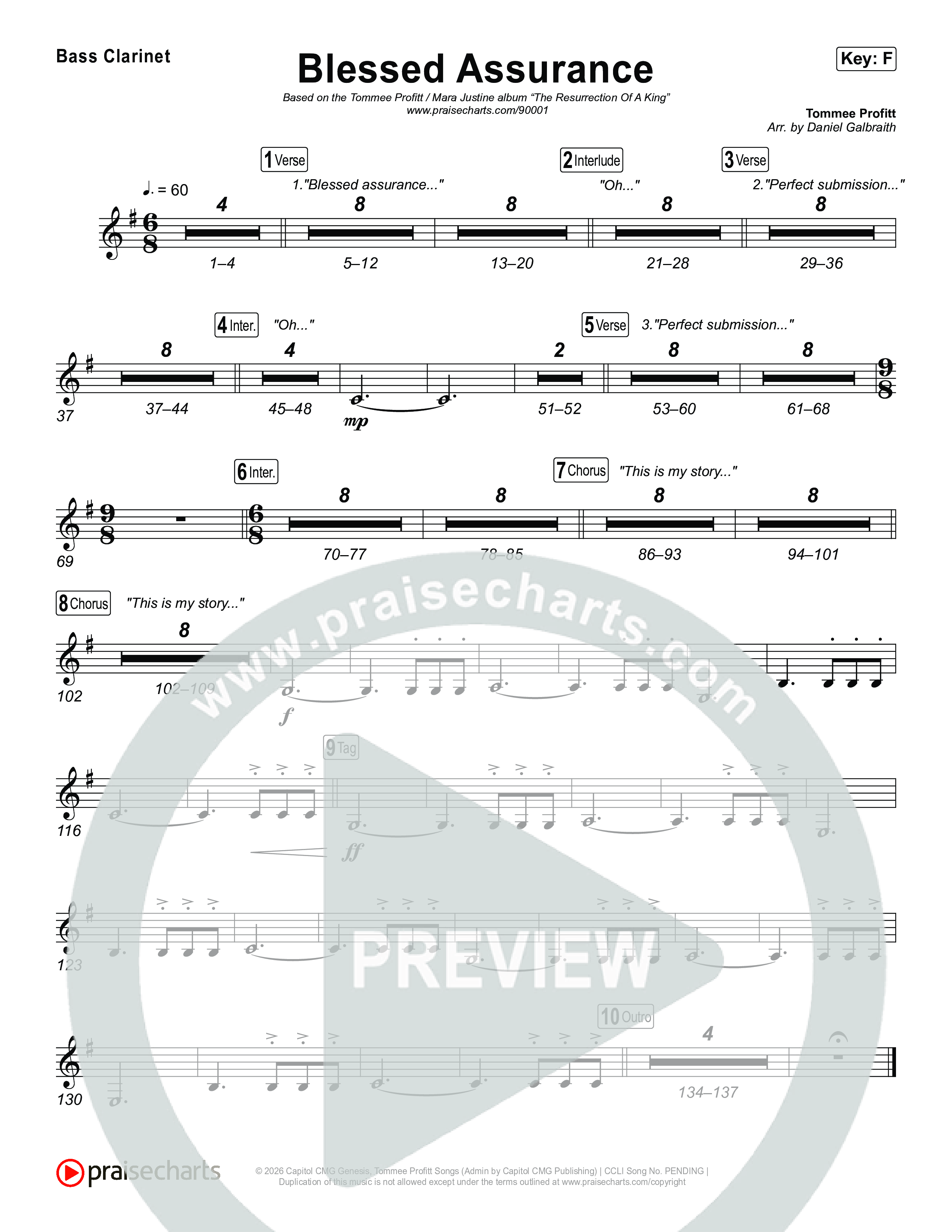 Blessed Assurance Clarinet 1,2 (Tommee Profitt)