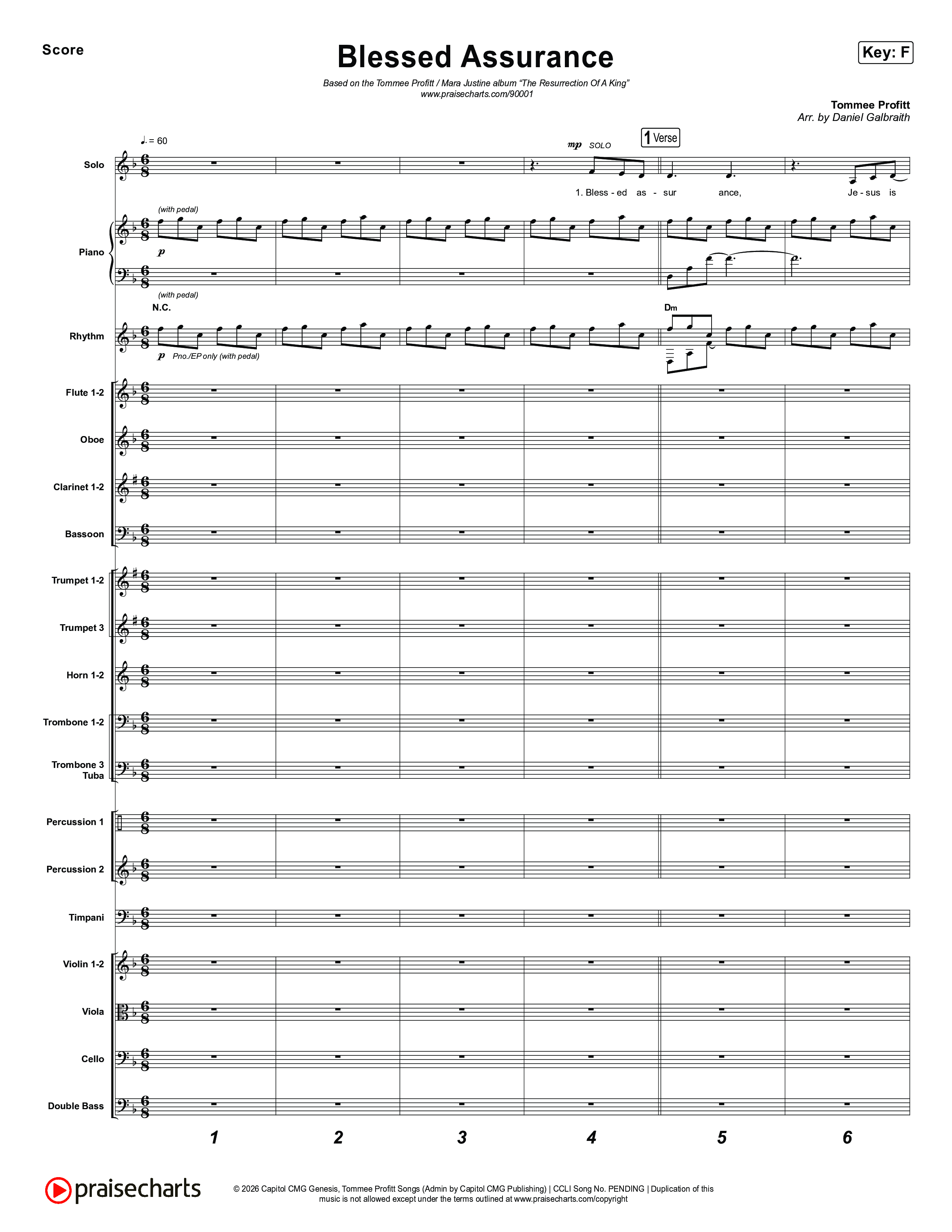 Blessed Assurance Orchestration (Tommee Profitt)