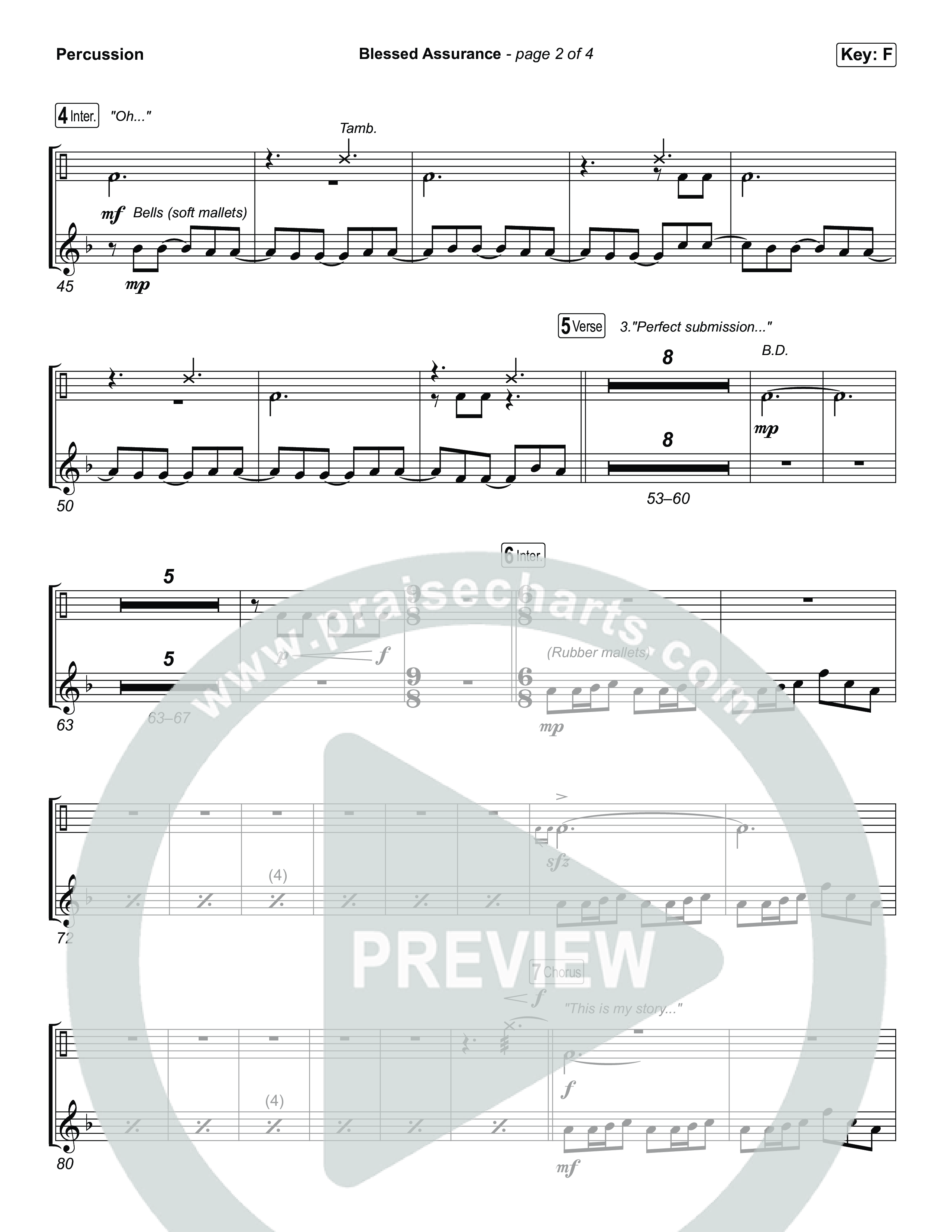 Blessed Assurance Percussion (Tommee Profitt)