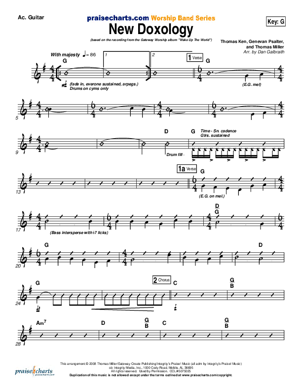 New Doxology Acoustic Guitar (Gateway Worship)