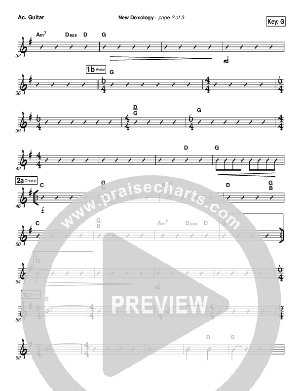 New Doxology Acoustic Guitar (Gateway Worship)