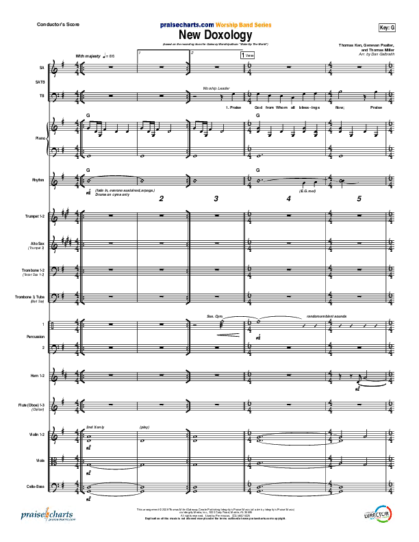 New Doxology Orchestration (Gateway Worship)