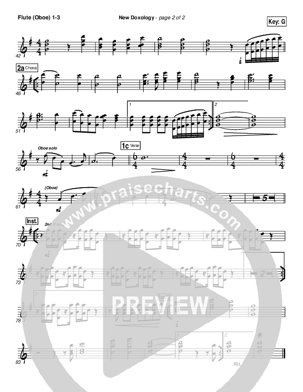 New Doxology Flute/Oboe 1/2/3 (Gateway Worship)