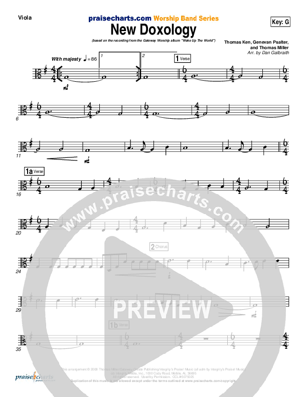 New Doxology Viola (Gateway Worship)