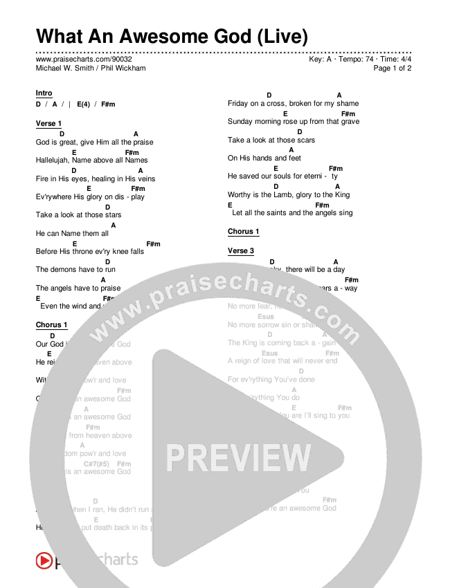 What An Awesome God (Live) Chords & Lyrics (Phil Wickham / Michael W. Smith)