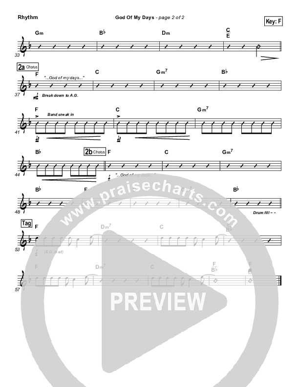 God Of My Days Rhythm Chart (Gateway Worship)