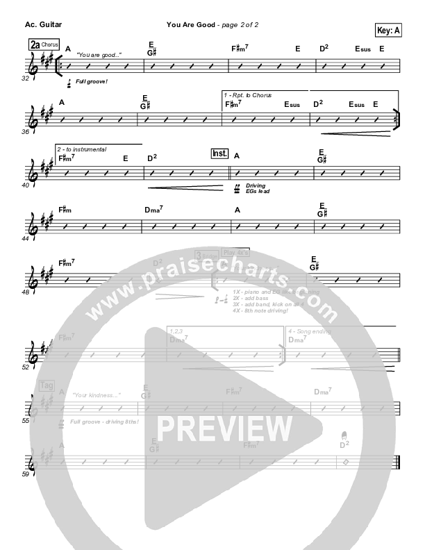 You Are Good Acoustic Guitar (Gateway Worship)