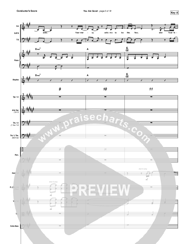 You Are Good Conductor's Score (Gateway Worship)