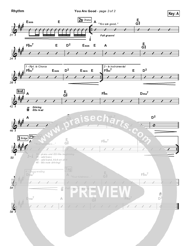 You Are Good Rhythm Chart (Gateway Worship)