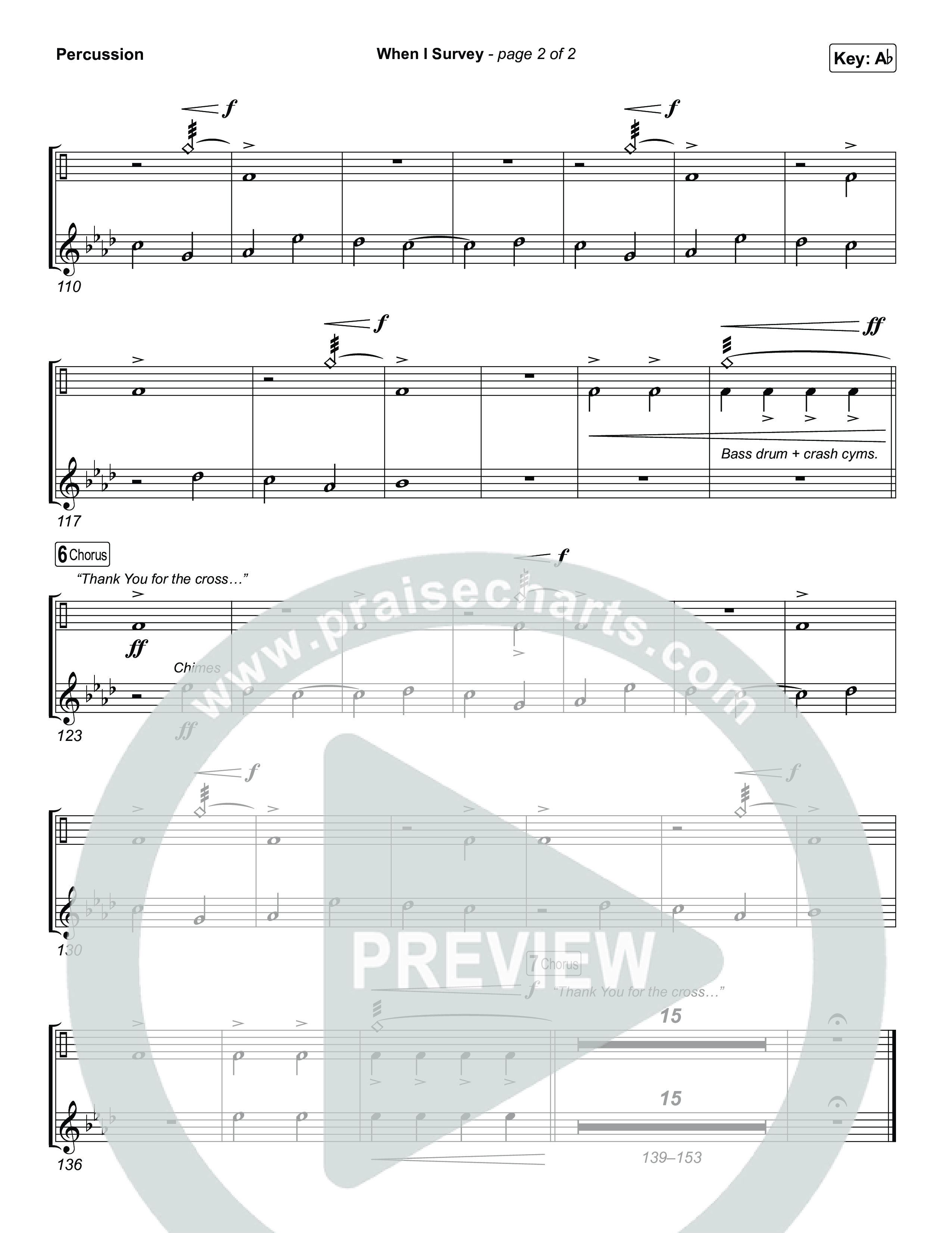 When I Survey Percussion (Tommee Profitt / Jenn Johnson)