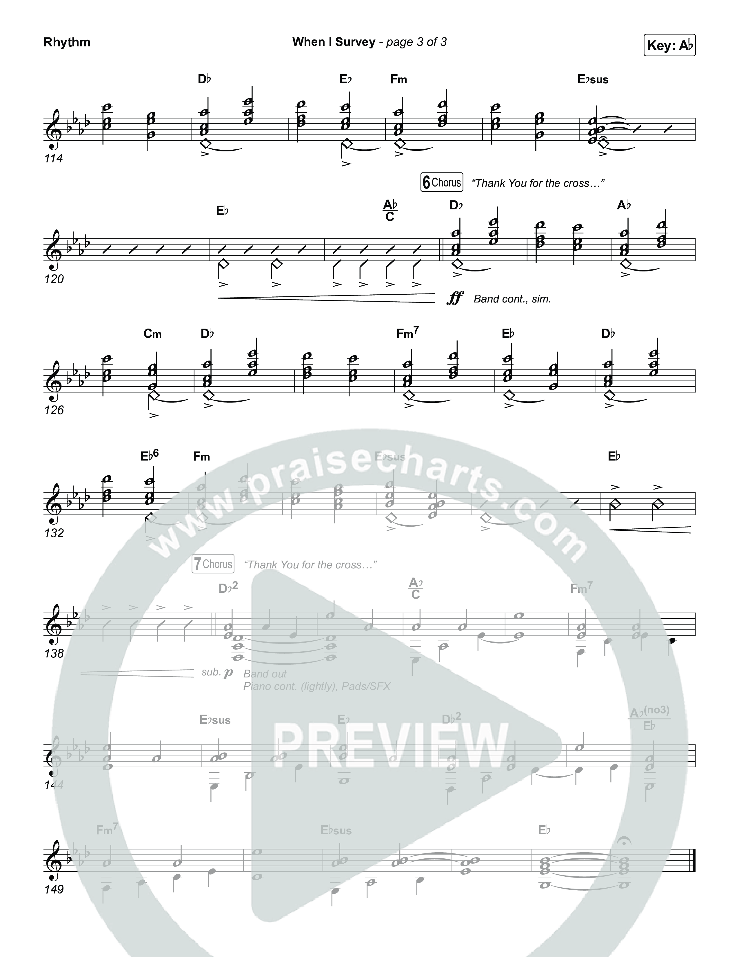 When I Survey Rhythm Pack (Tommee Profitt / Jenn Johnson)