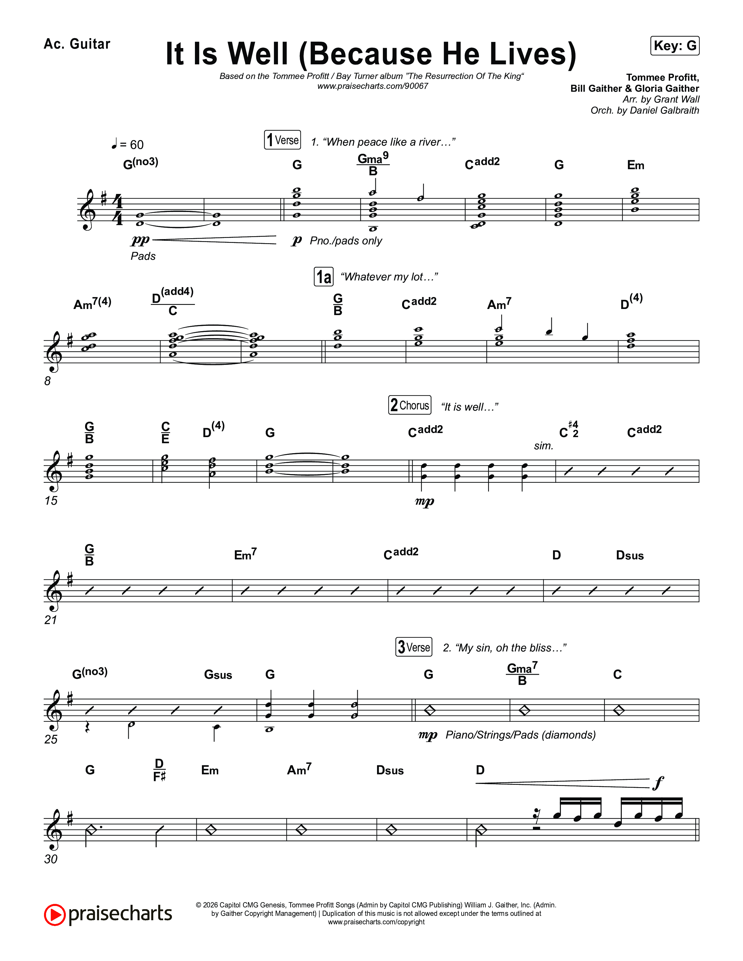 It Is Well (Because He Lives) Acoustic Guitar (Tommee Profitt / Bay Turner)