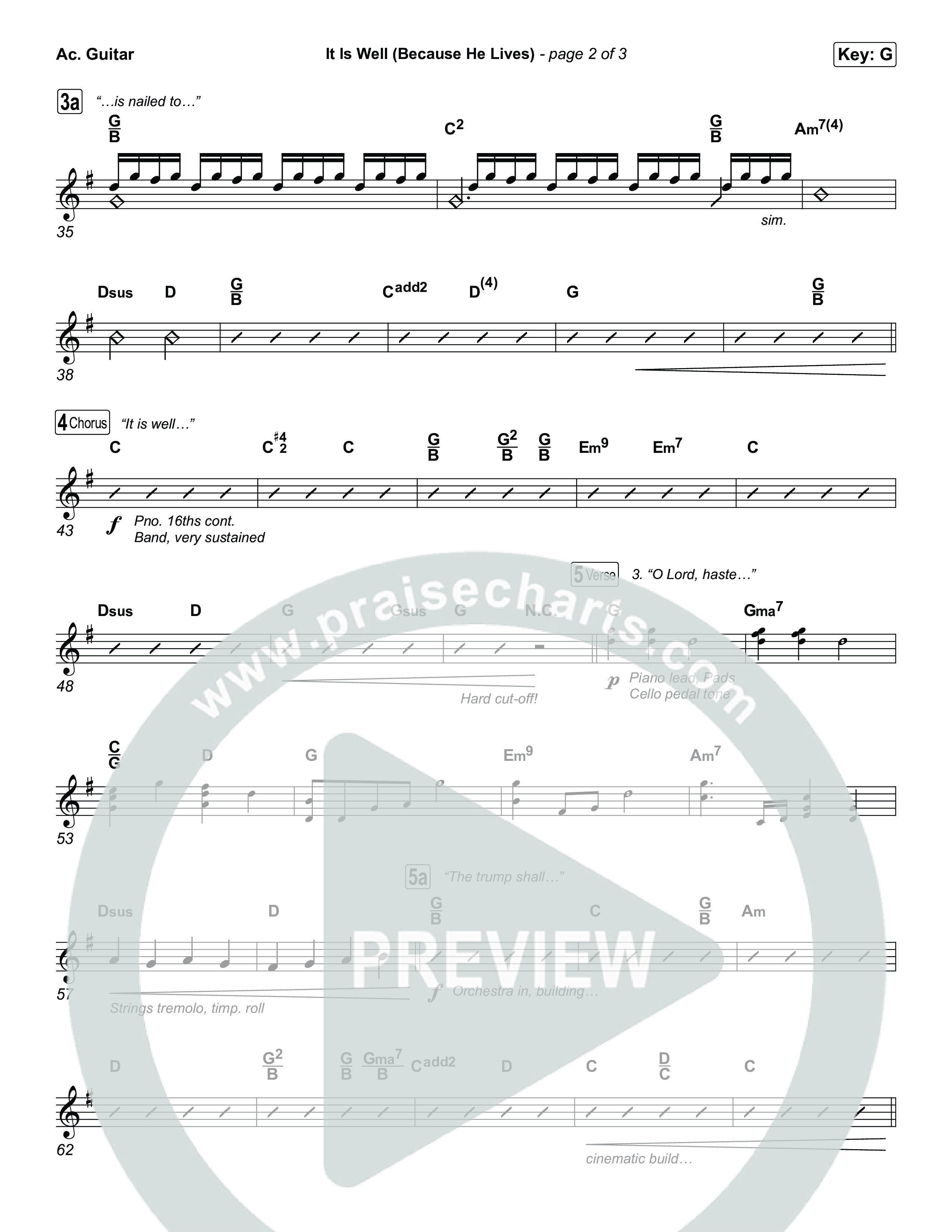 It Is Well (Because He Lives) Acoustic Guitar (Tommee Profitt / Bay Turner)