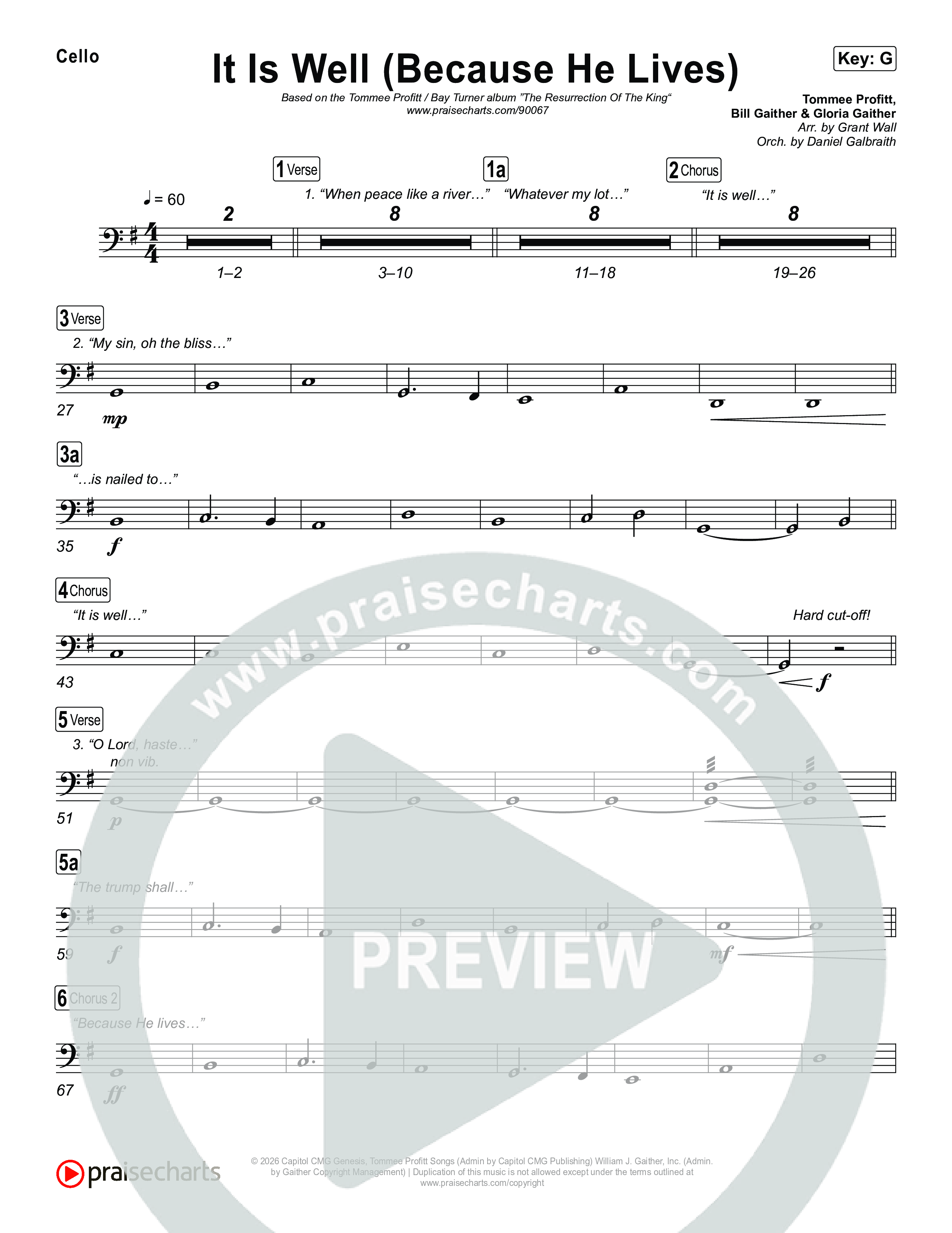 It Is Well (Because He Lives) Cello (Tommee Profitt / Bay Turner)