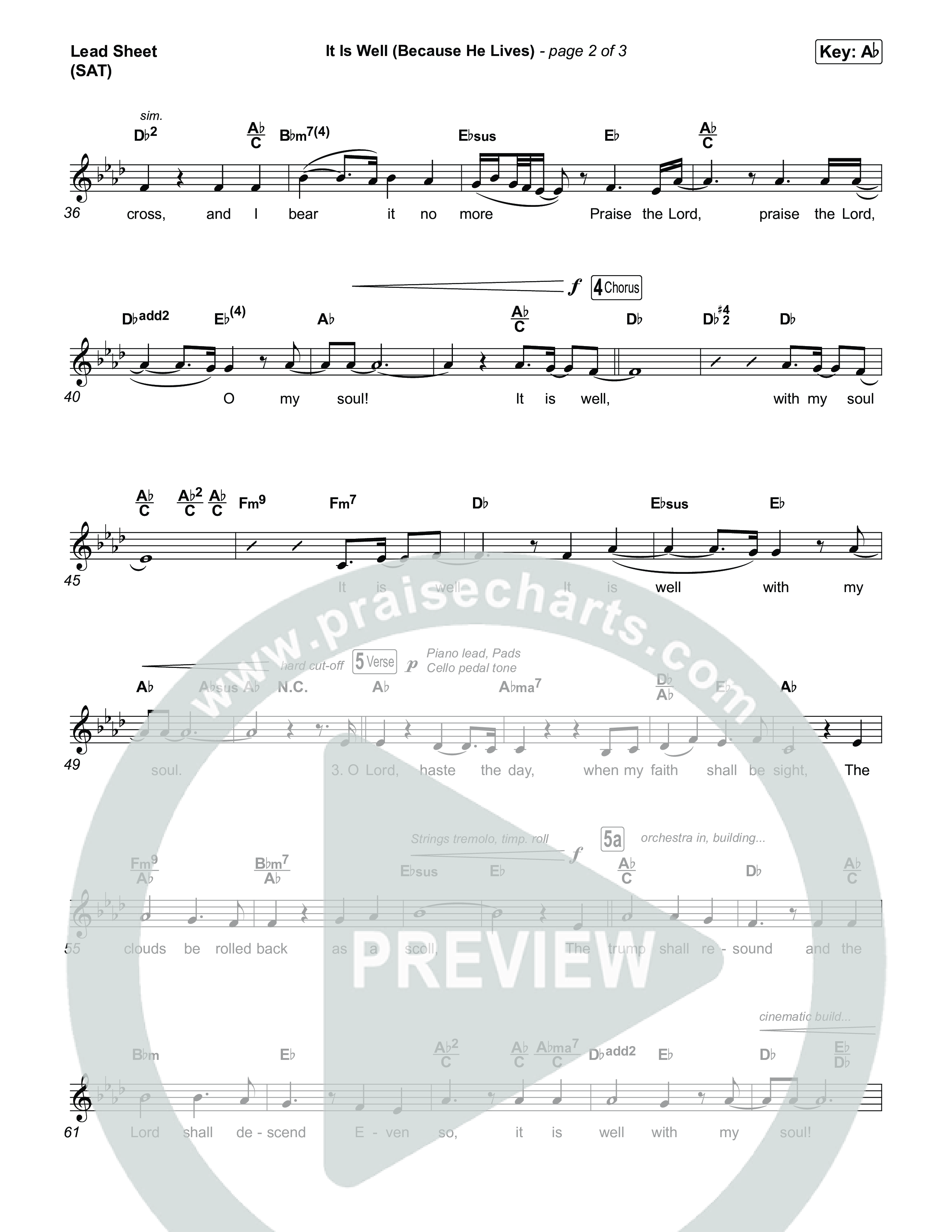 It Is Well (Because He Lives) Lead Sheet (SAT) (Tommee Profitt / Bay Turner)