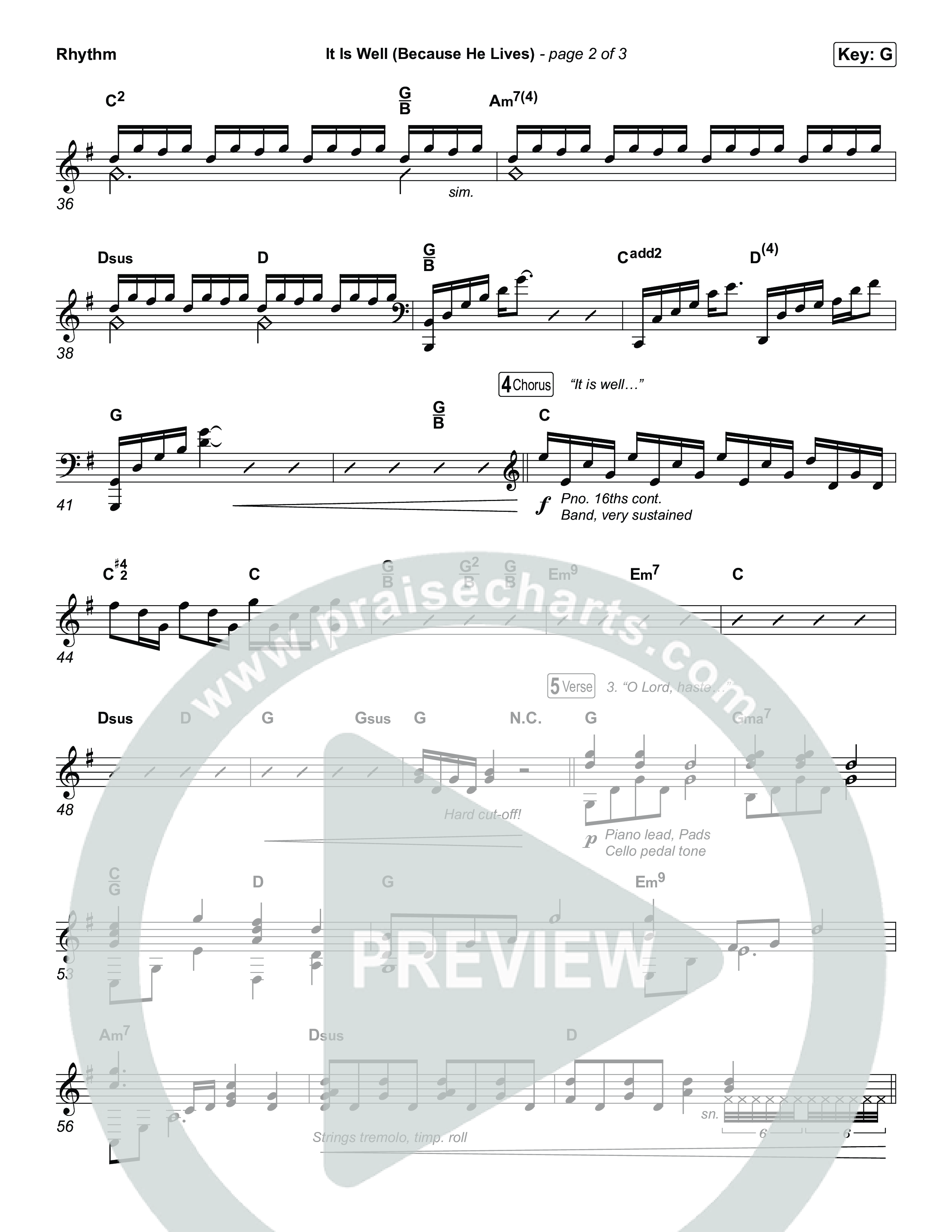 It Is Well (Because He Lives) Rhythm Chart (Tommee Profitt / Bay Turner)