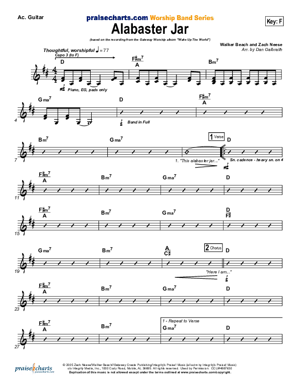 Alabaster Jar Acoustic Guitar (Gateway Worship)