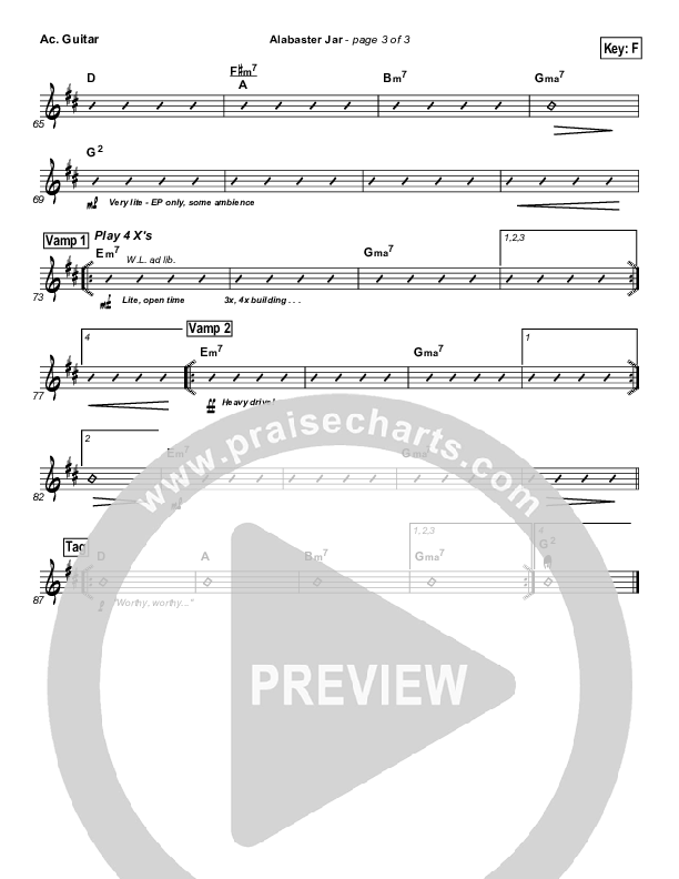 Alabaster Jar Acoustic Guitar (Gateway Worship)