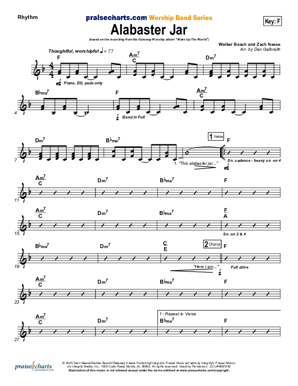 Alabaster Jar Rhythm Chart (Gateway Worship)