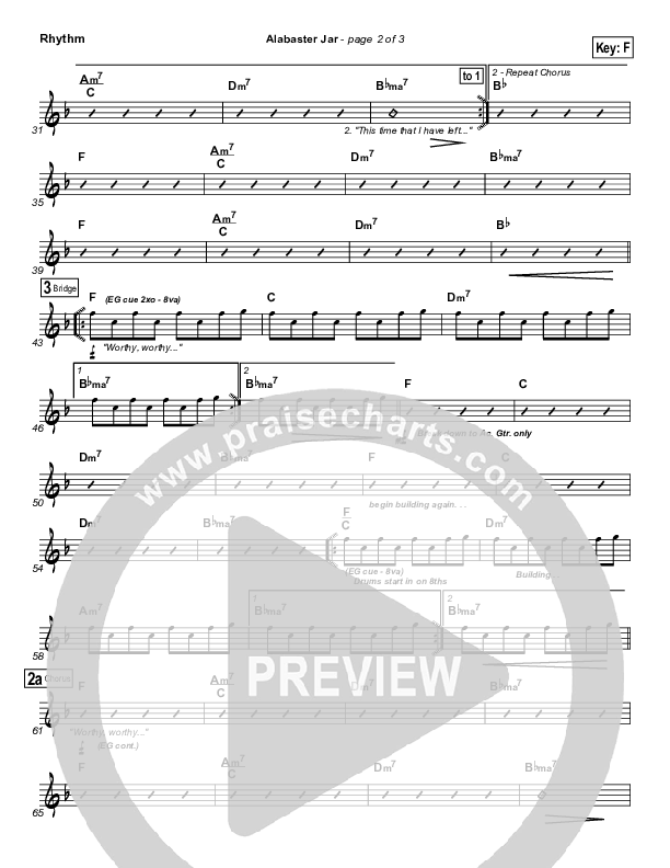 Alabaster Jar Rhythm Chart (Gateway Worship)