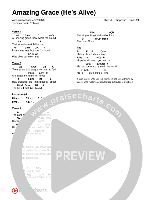 Amazing Grace (He's Alive) Chord Chart (Tommee Profitt / Stanaj)