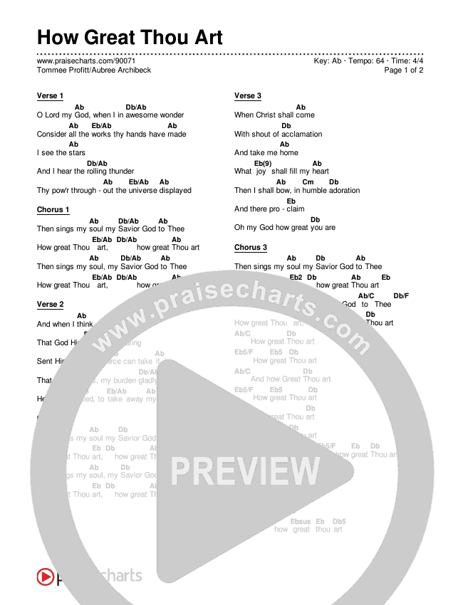 How Great Thou Art Chord Chart (Tommee Profitt / Aubree Archibeck)