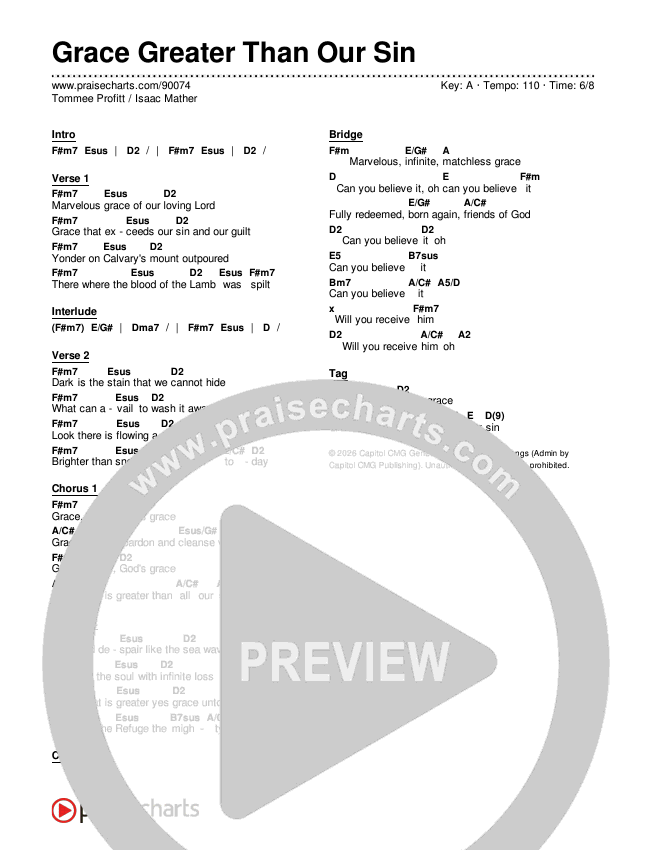 Grace Greater Than Our Sin Chord Chart (Tommee Profitt / Isaac Mather)