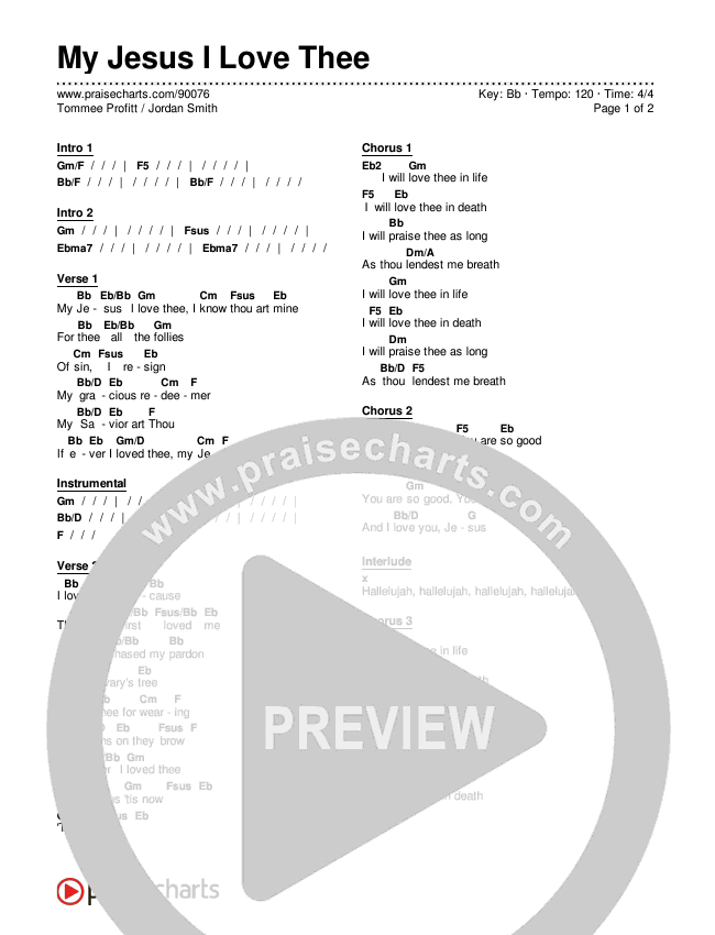 My Jesus I Love Thee Chord Chart (Tommee Profitt / Jordan Smith)