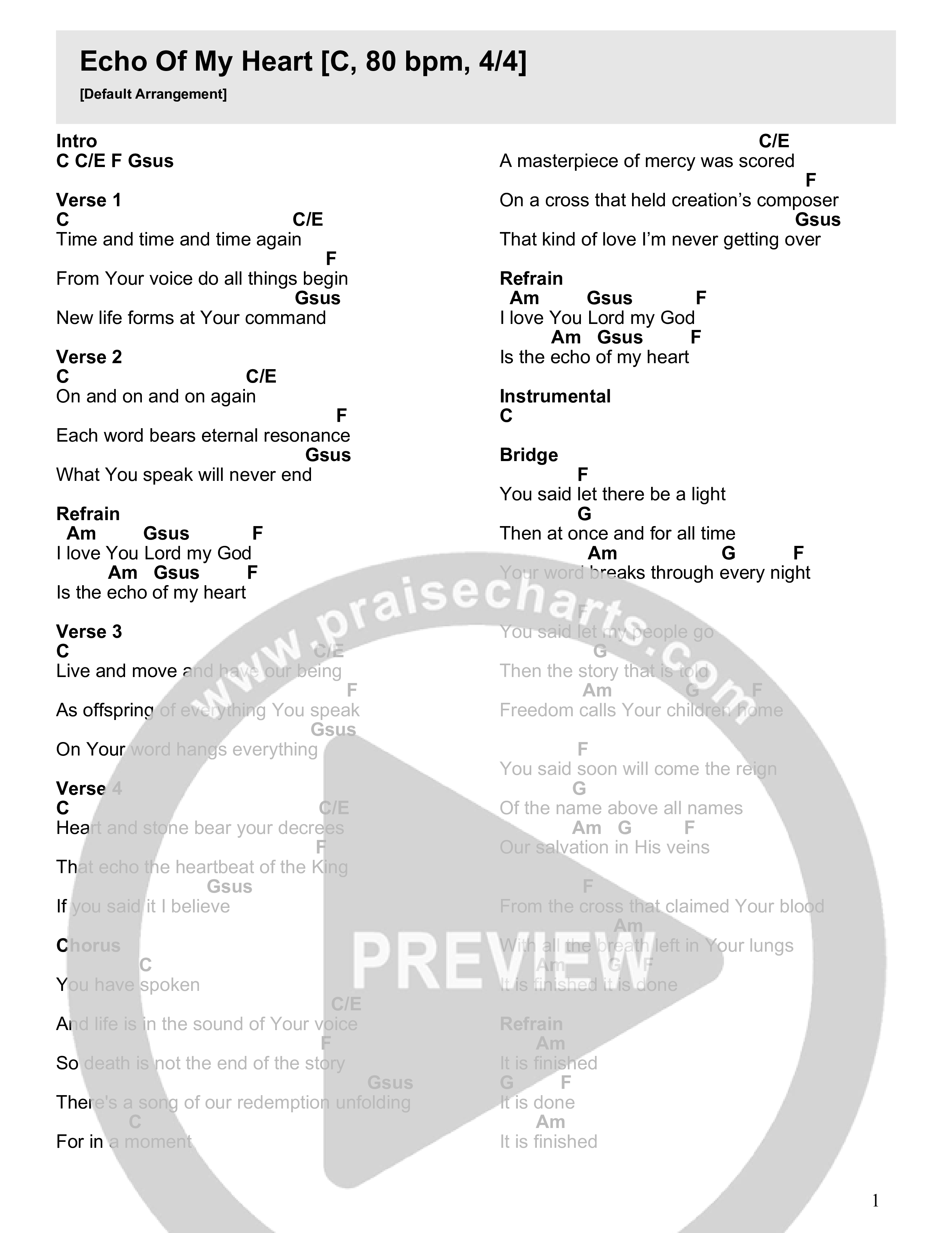 Echo Of My Heart Chord Chart (Rivers Crossing Worship)