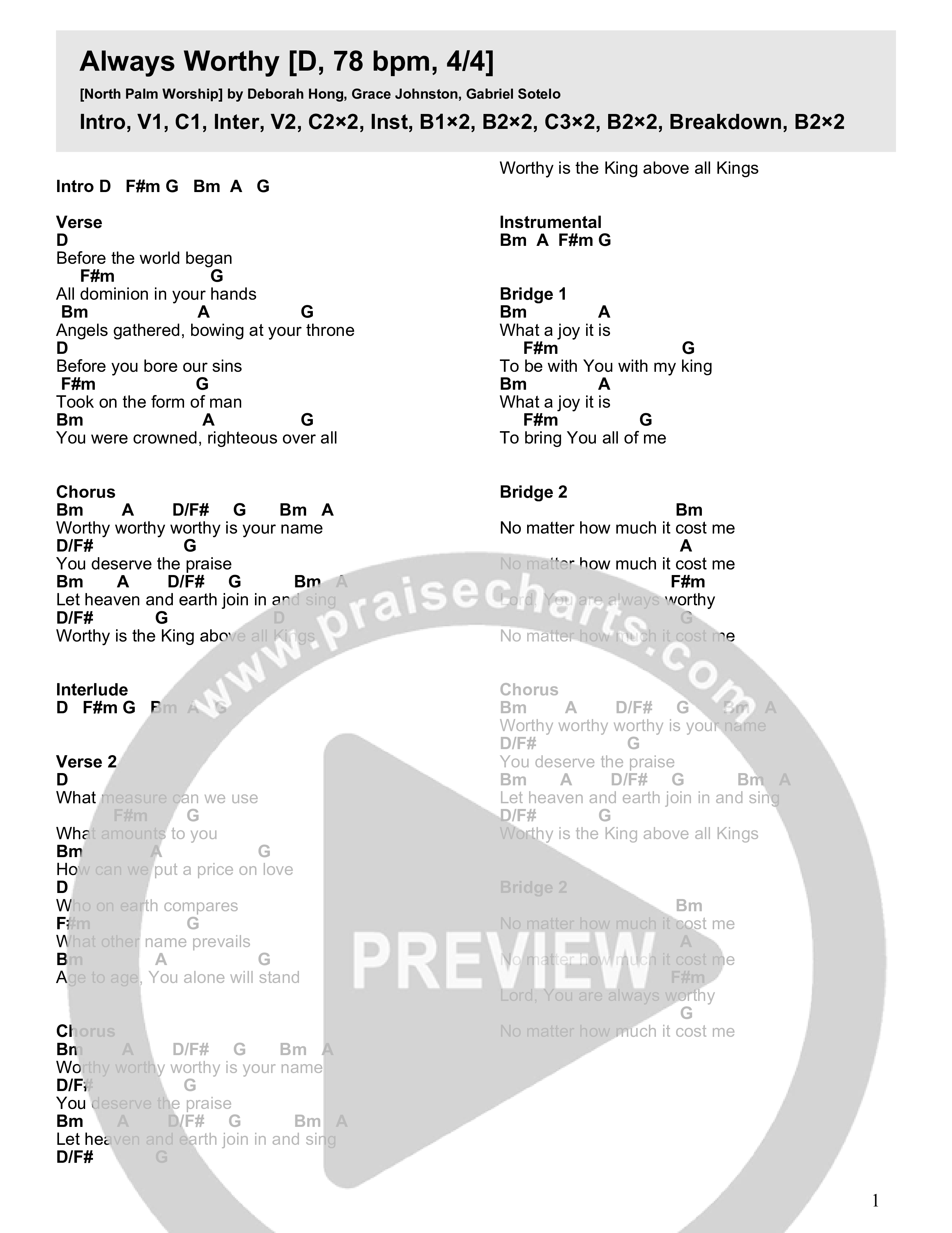 Always Worthy Chord Chart (North Palm Worship)