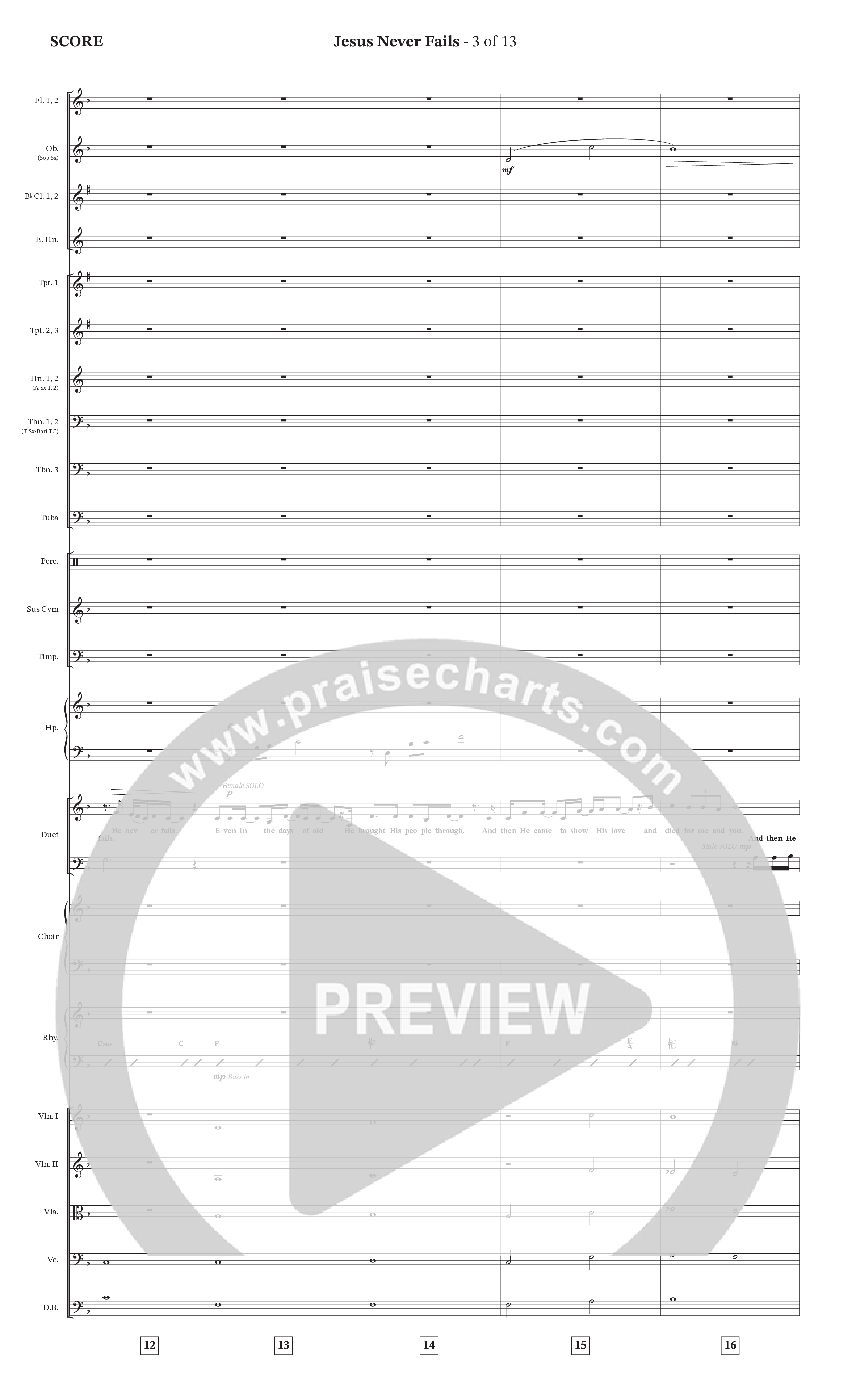 Jesus Never Fails (Choral Anthem SATB) Orchestration (StowTown Worship / Arr. Geron Davis / Arr. Wayne Haun)