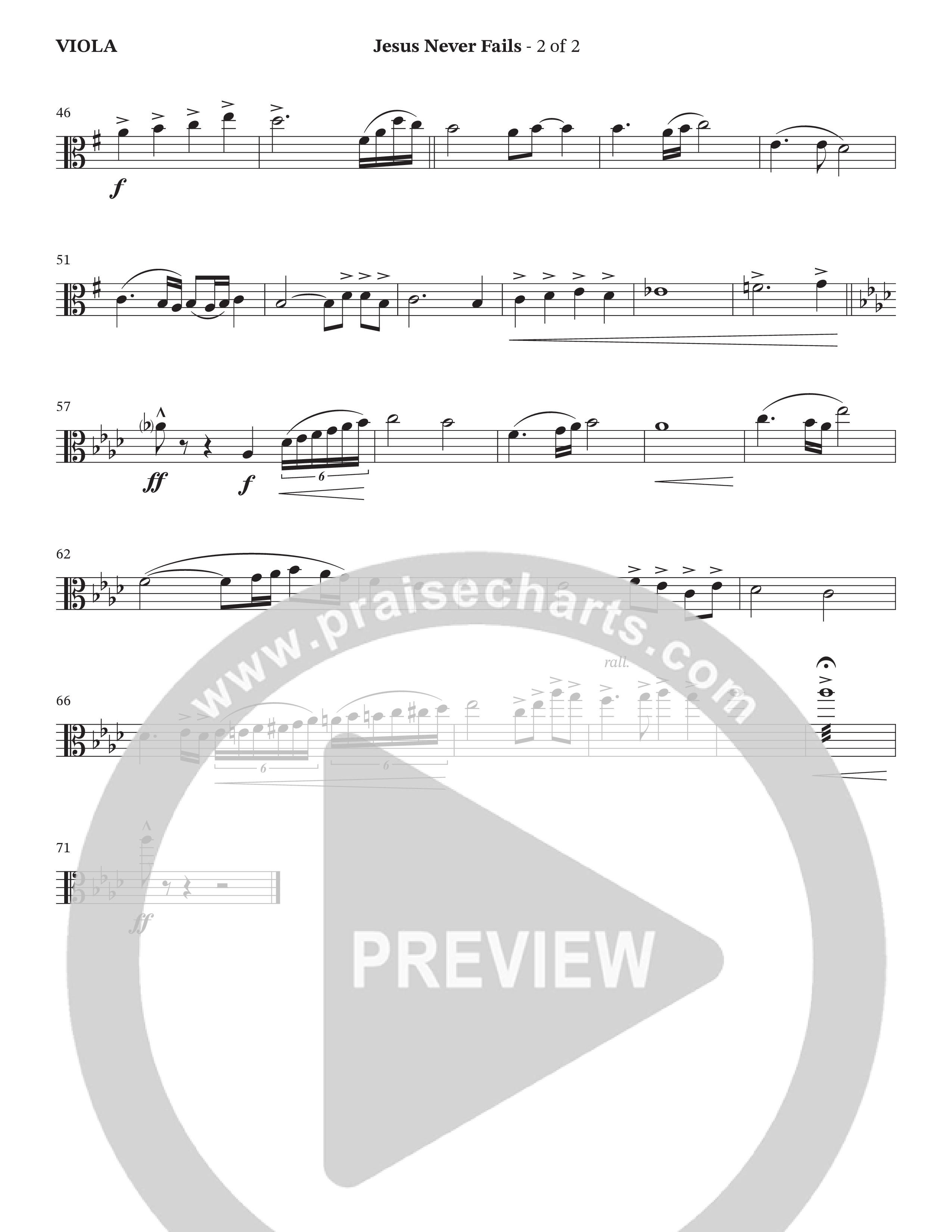Jesus Never Fails (Choral Anthem SATB) Viola (StowTown Worship / Arr. Geron Davis / Arr. Wayne Haun)
