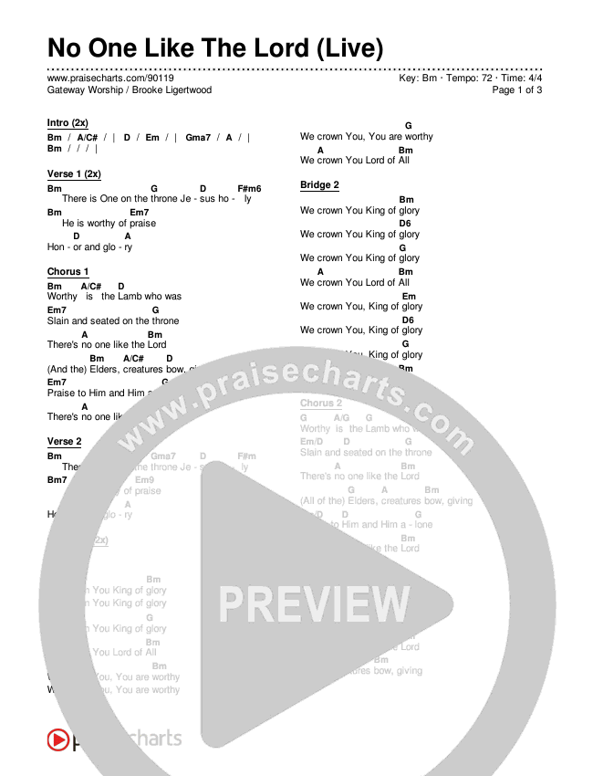 No One Like The Lord (Live) Chords & Lyrics (Gateway Worship / Brooke Ligertwood)