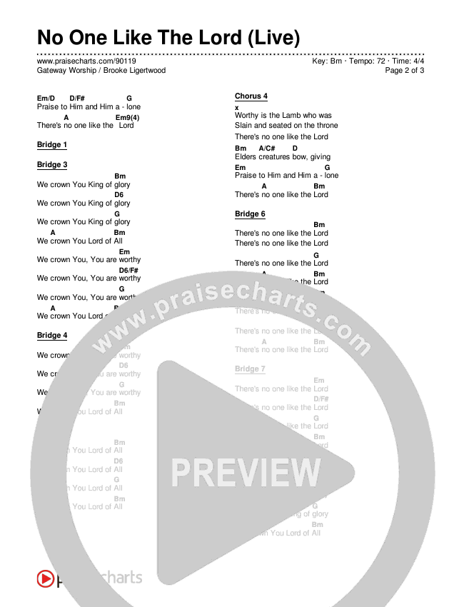 No One Like The Lord (Live) Chords & Lyrics (Gateway Worship / Brooke Ligertwood)