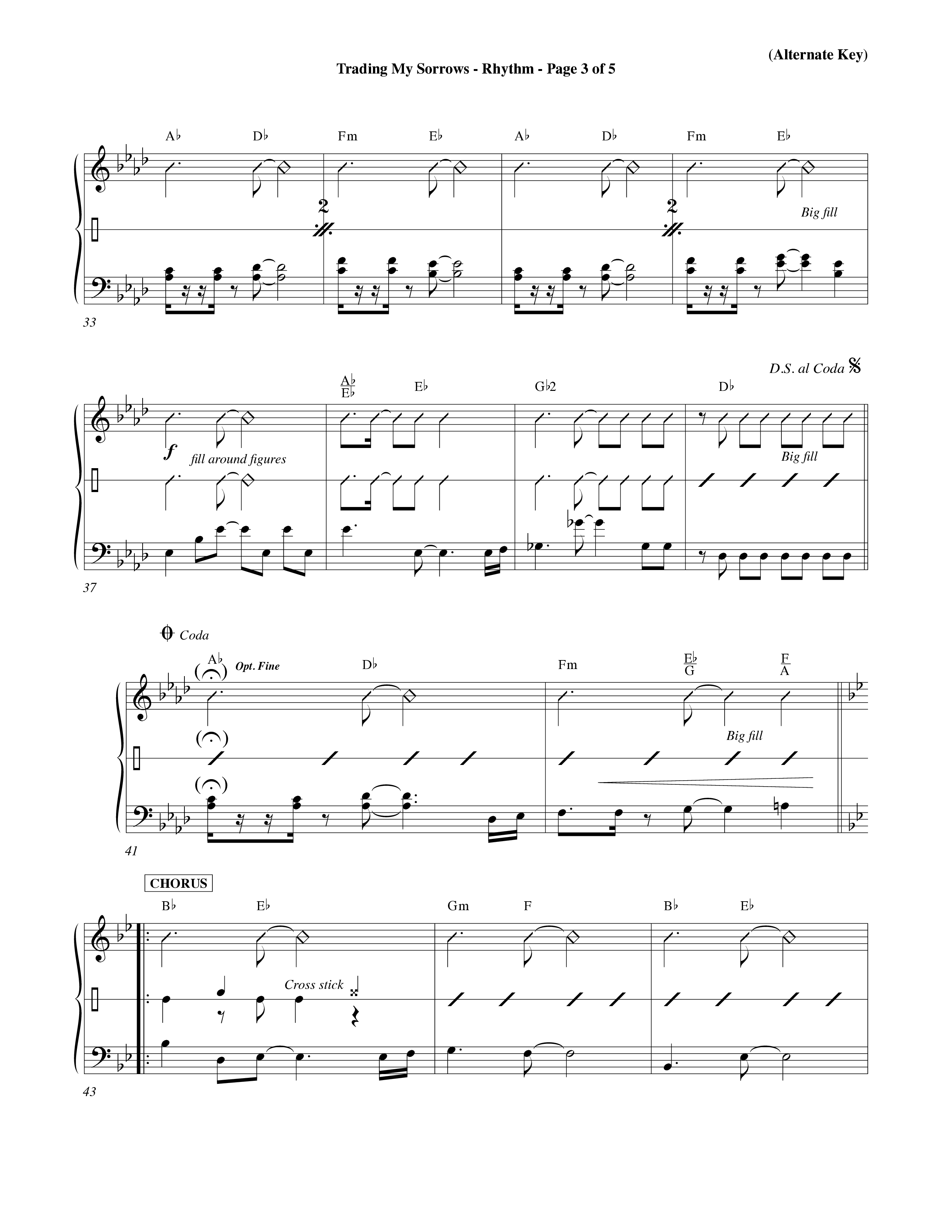 Trading My Sorrows (Choral Anthem SATB) Rhythm Chart (Word Music Choral / Orch. Tim Cates / Orch. Keith Christopher)