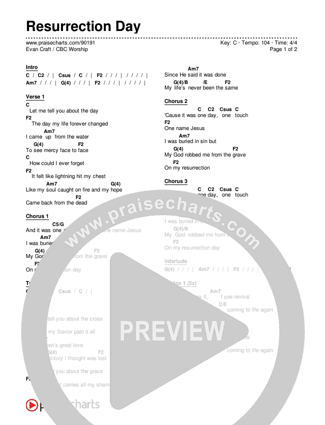 Resurrection Day Chords & Lyrics (Evan Craft / CBC Worship)