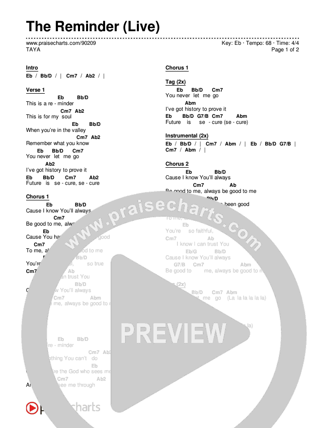 The Reminder (Live) Chords & Lyrics (TAYA)