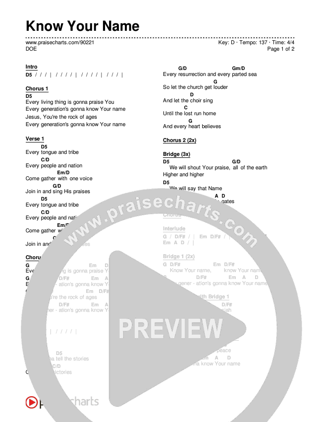 Know Your Name Chords & Lyrics (DOE)