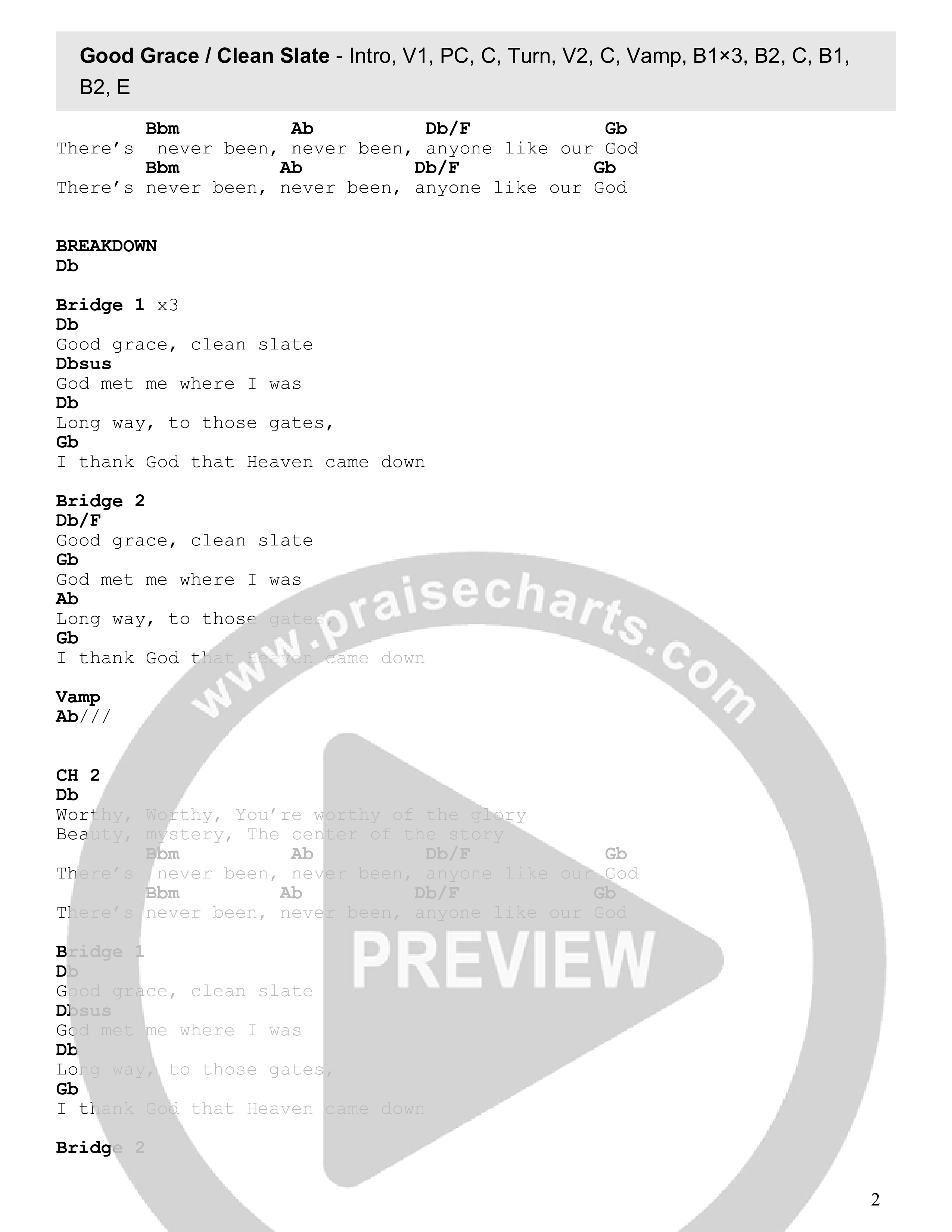 Good Grace / Clean Slate (Live) Chord Chart (Century Worship)