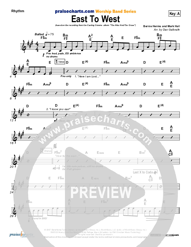 East To West Rhythm Chart (Casting Crowns)