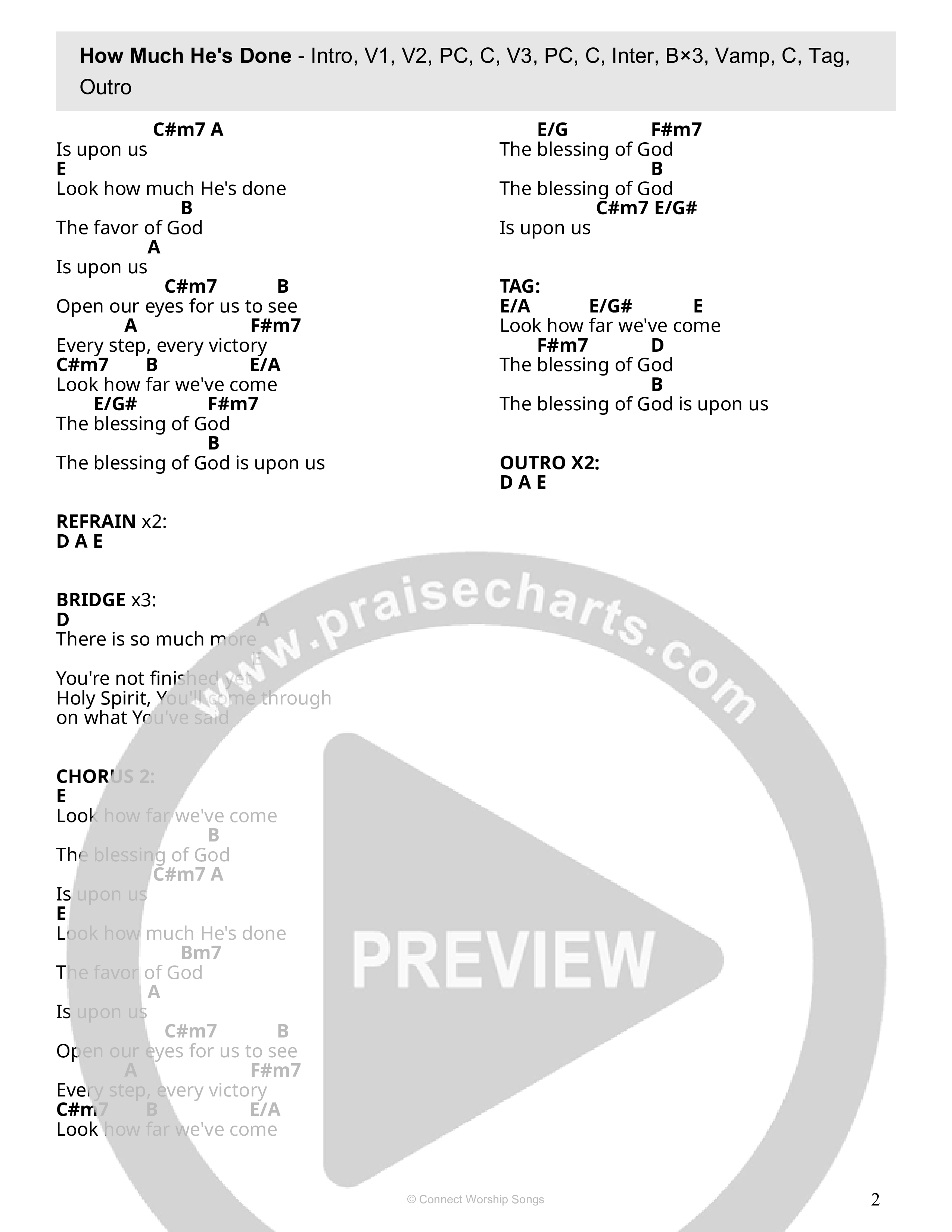 How Much He's Done Chord Chart (Connect Worship)