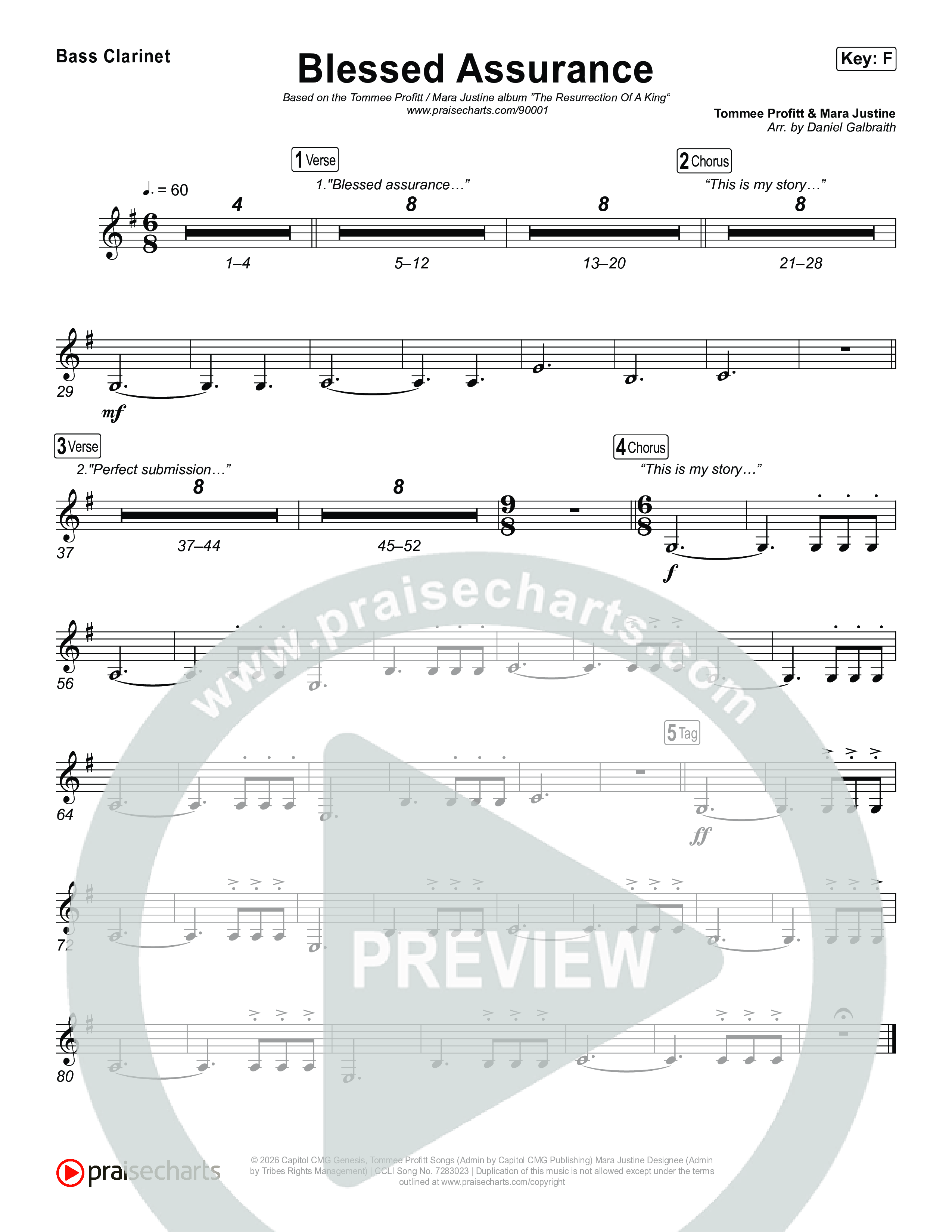Blessed Assurance (I Will Praise You) Clarinet 1,2 (Tommee Profitt / Mara Justine)