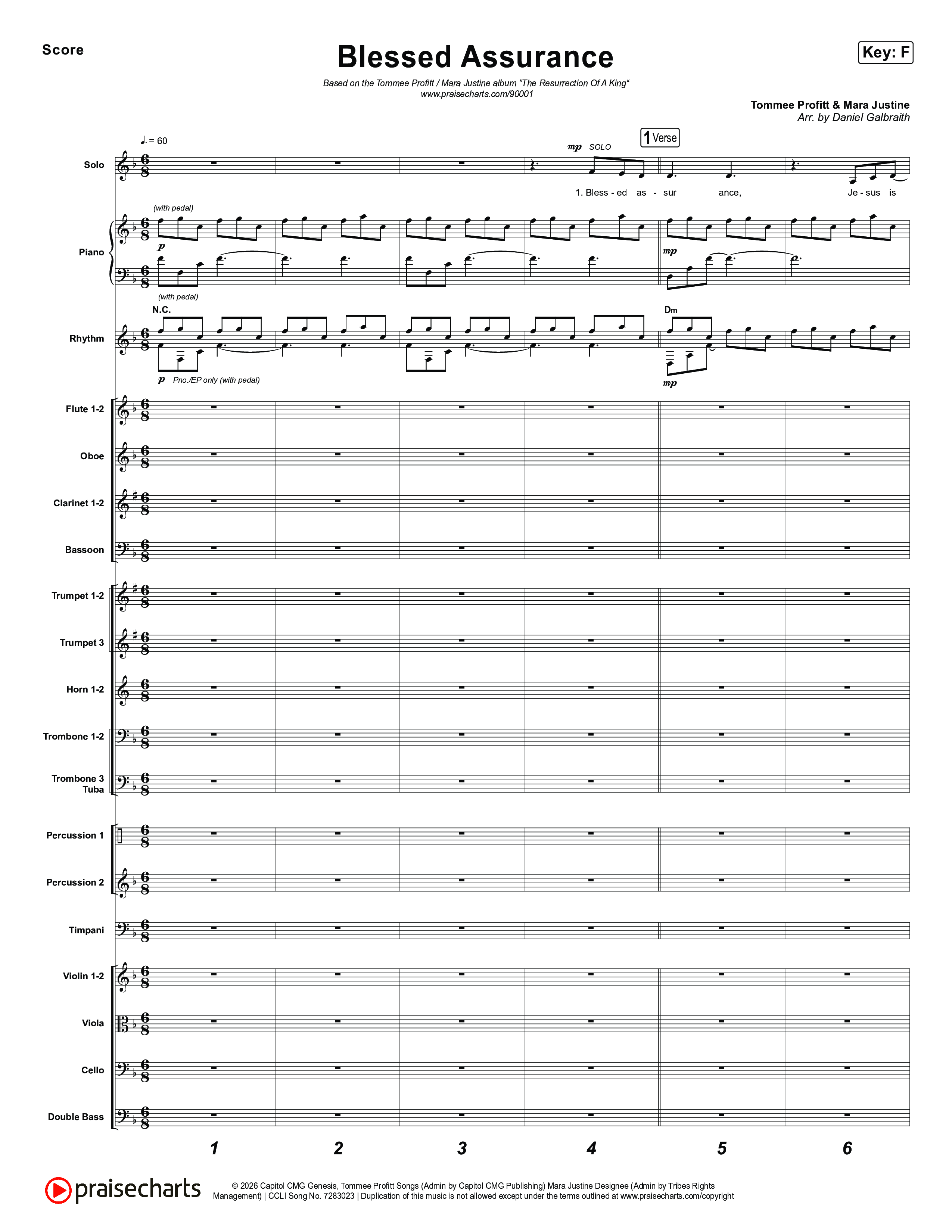 Blessed Assurance (I Will Praise You) Orchestration (Tommee Profitt / Mara Justine)