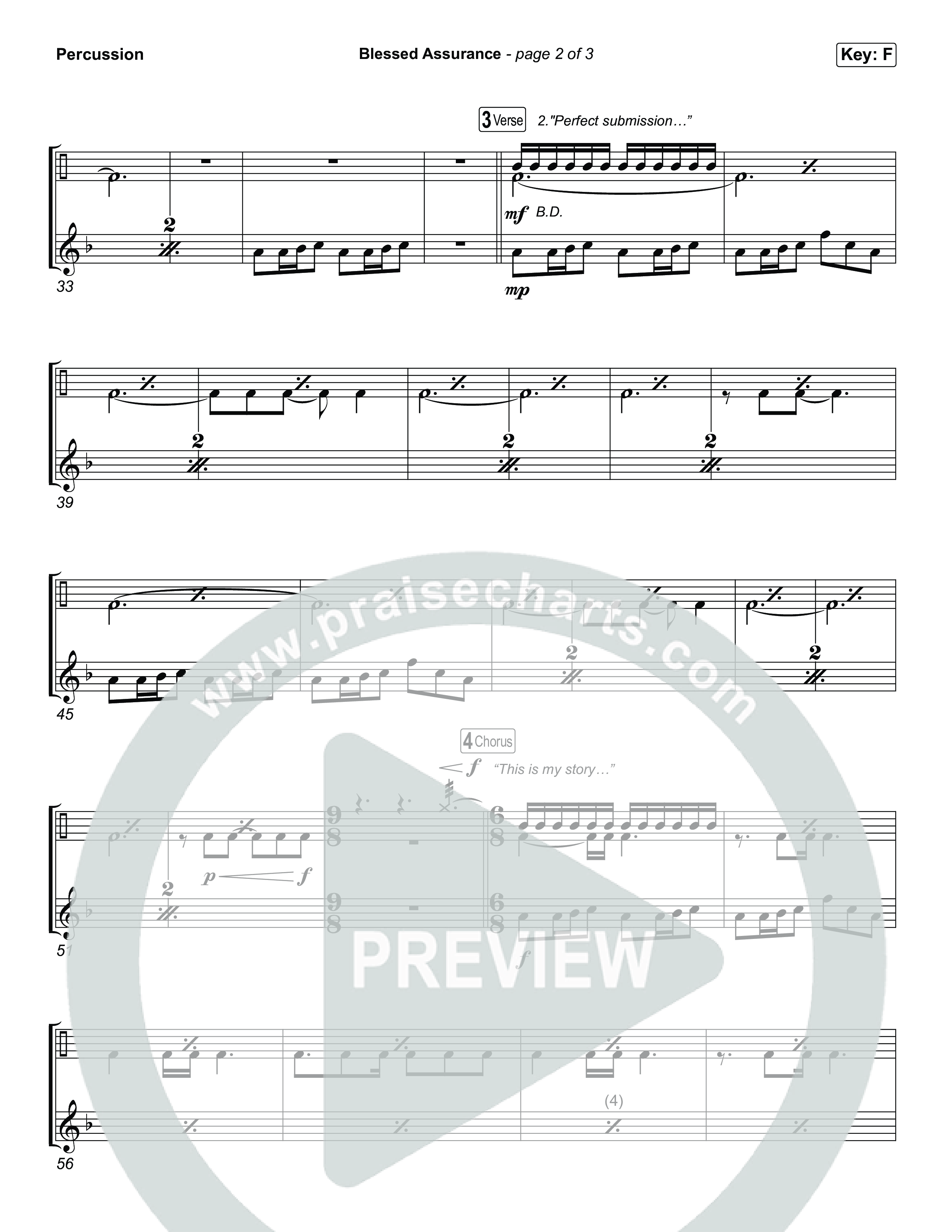 Blessed Assurance (I Will Praise You) Percussion (Tommee Profitt)